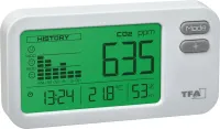 Dispozitiv de control C02 pentru monitorizare