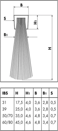 Türbodendichtung IBS 31 z. Einn, Hart PP schwarz, L 1000, BH 12