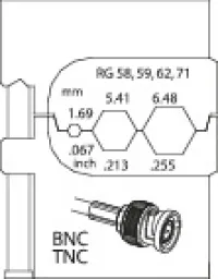 8140-14 Modul-Einsatz für Koax-Verbinder RG 58/59/62/71