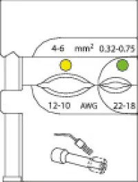 8140-22 Modul-Einsatz für Dura Seal Schrumpfschlauch 0,32-6