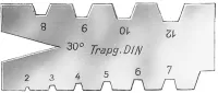 Lera pentru filete trapezoidale, pas 2-12mm, unghi 30°, DIN103, FORUM